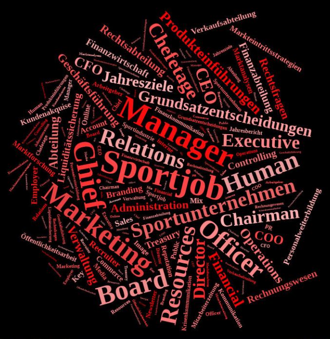 wordcloud deutsch sportyjob